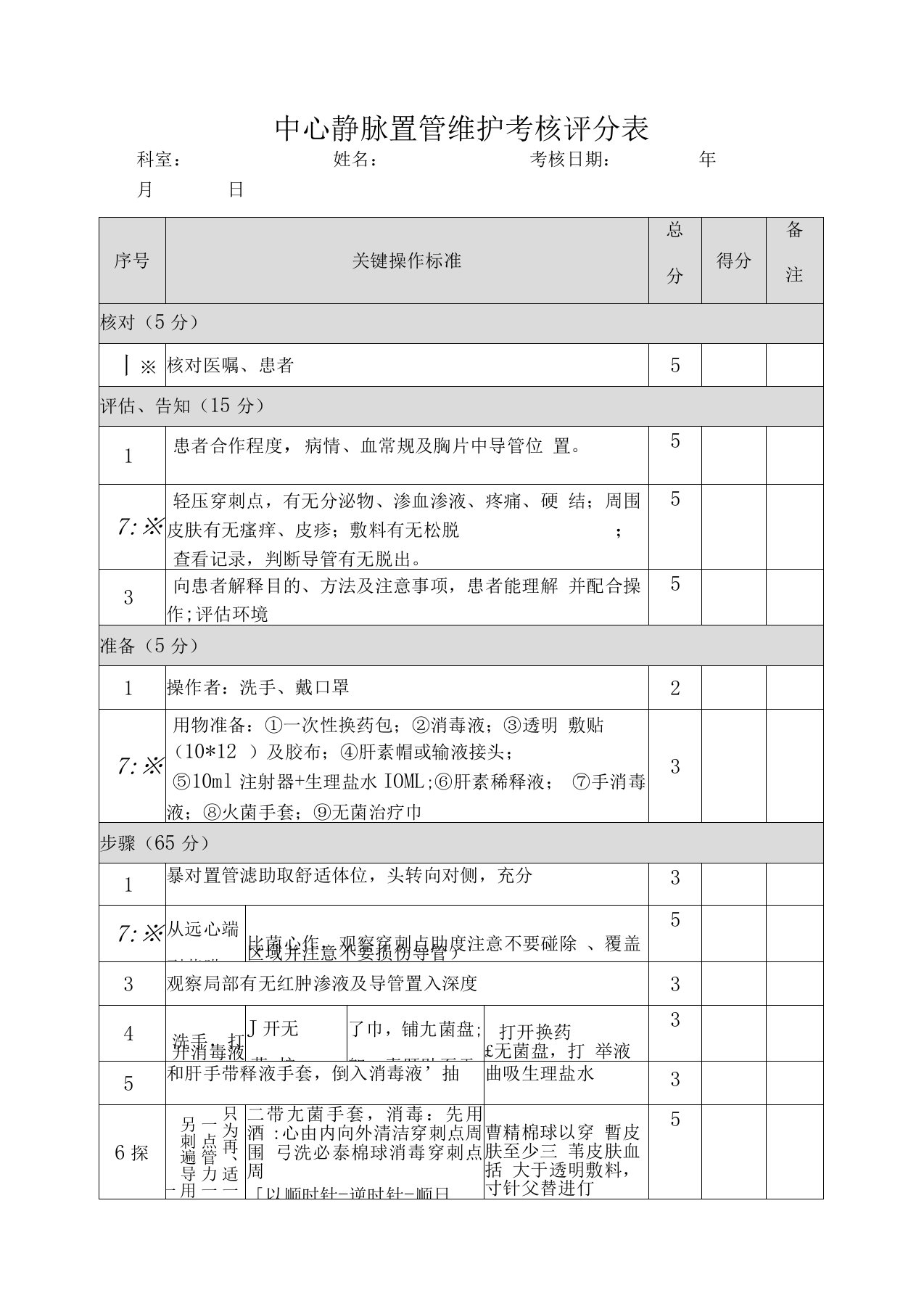 深静脉置管护理考核评分标准