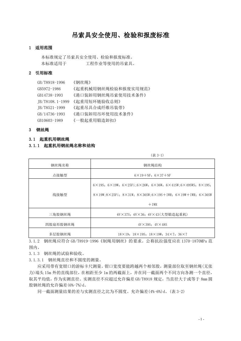 吊索具安全使用检验和报废标准中海油）