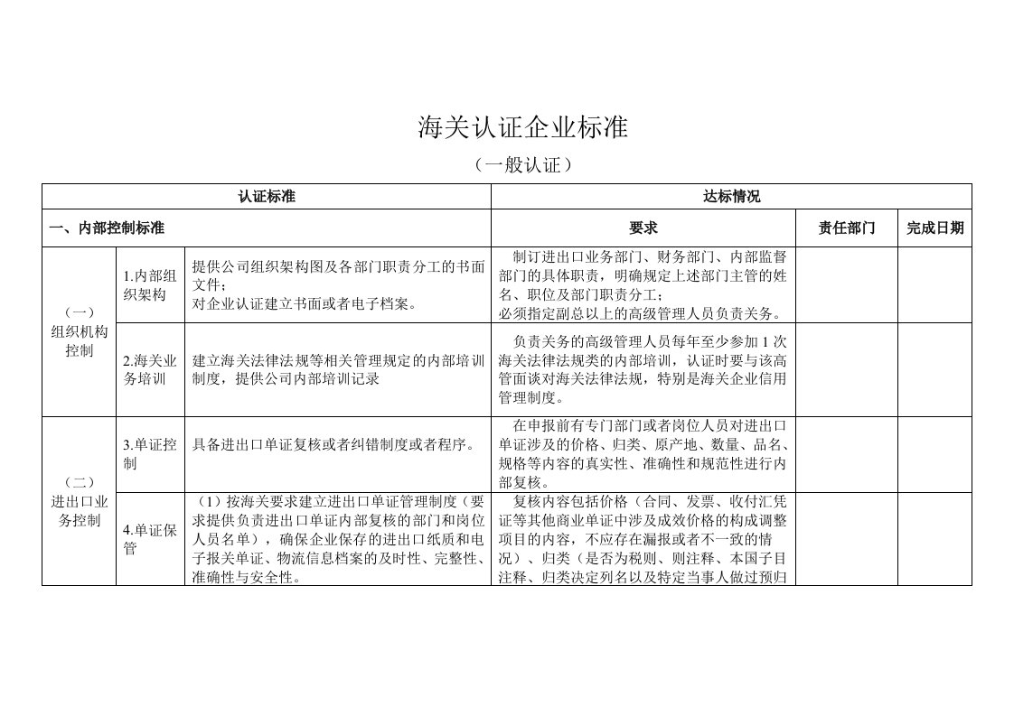 海关认证企业标准