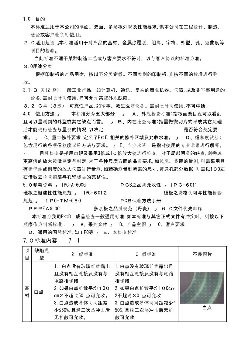 PCB质量检验规范