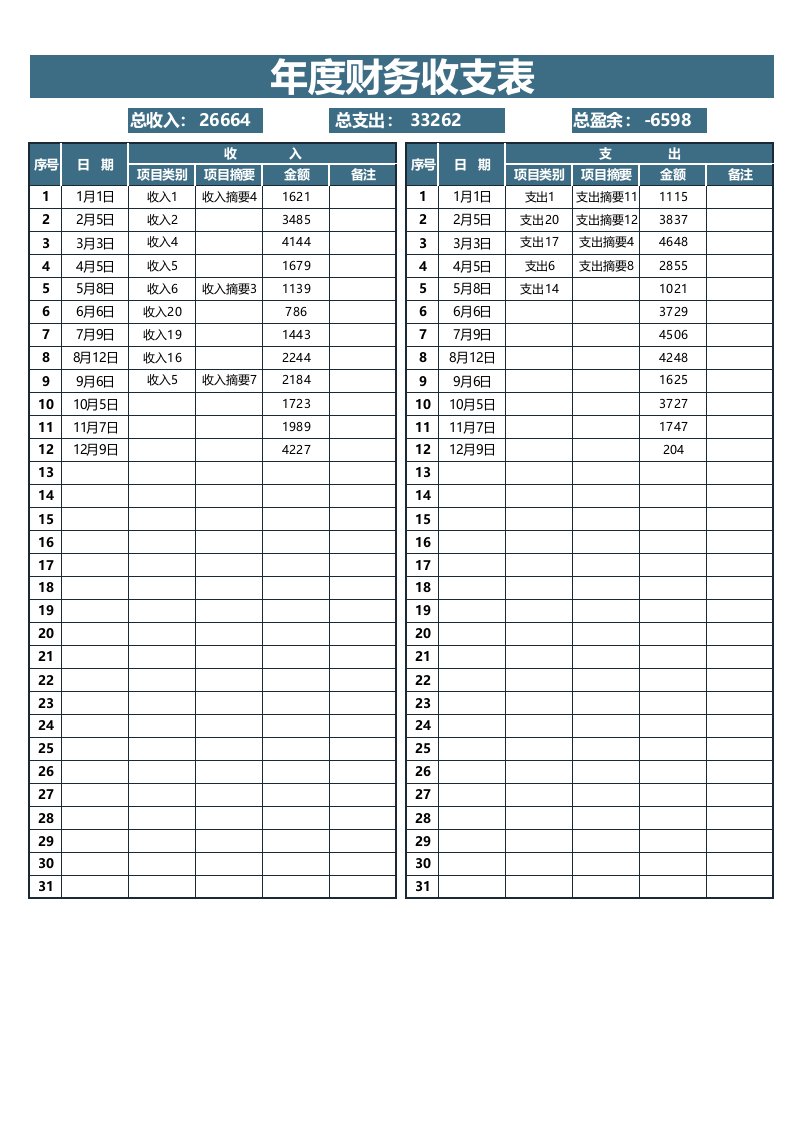 企业管理-55年度财务收支表带公式和图表