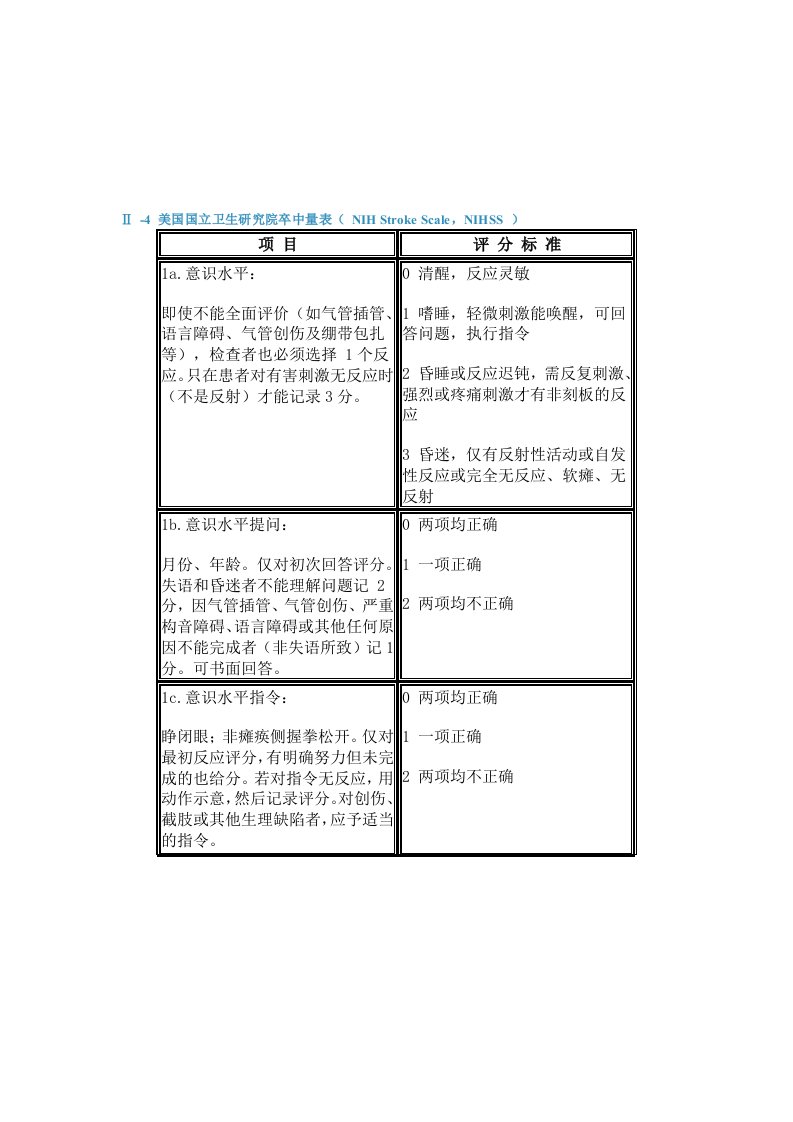 美国国立卫生研究院卒中量表