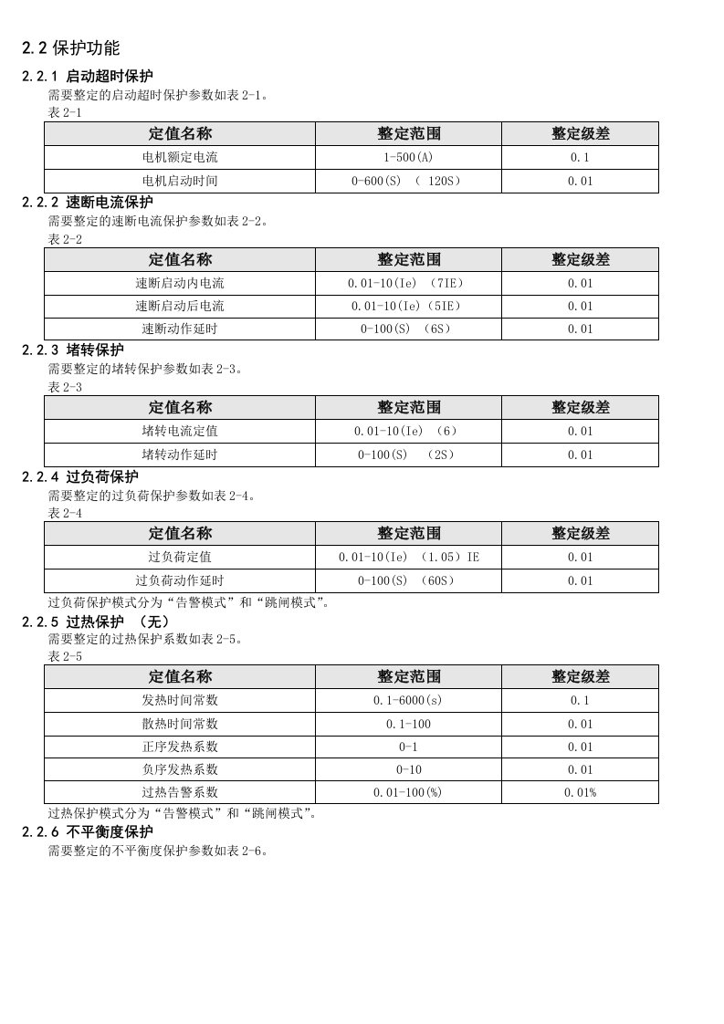 马达保护器设定