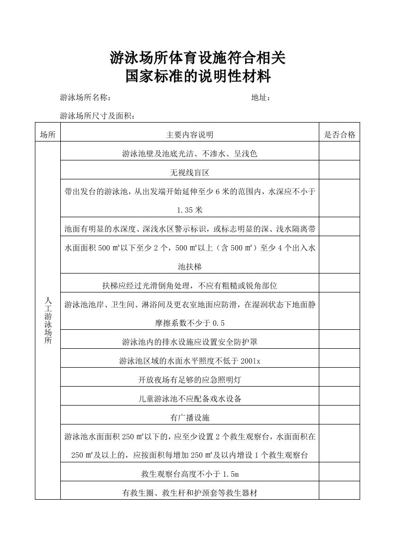 经营高危险性体育项目活动审批