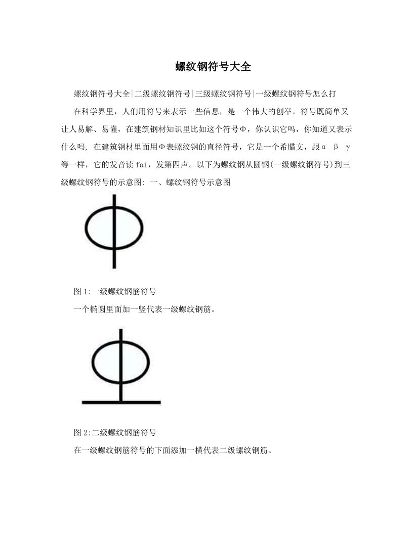 螺纹钢符号大全