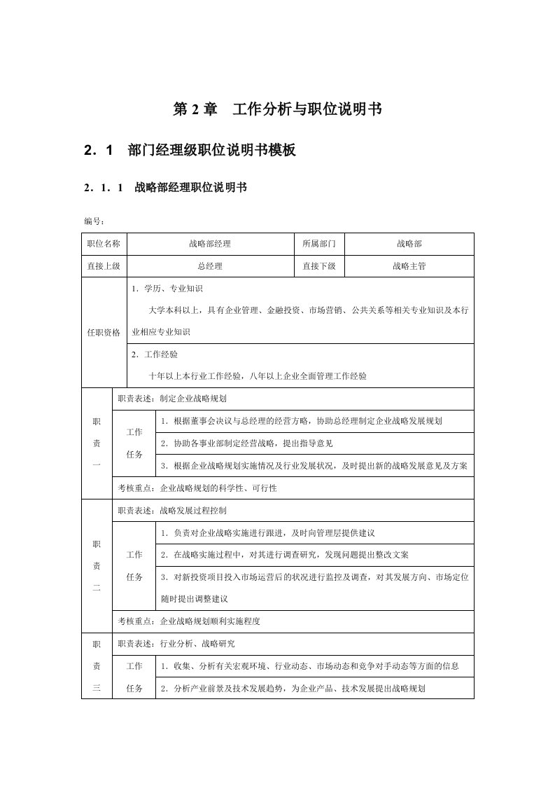 人力资源管理操作全案2