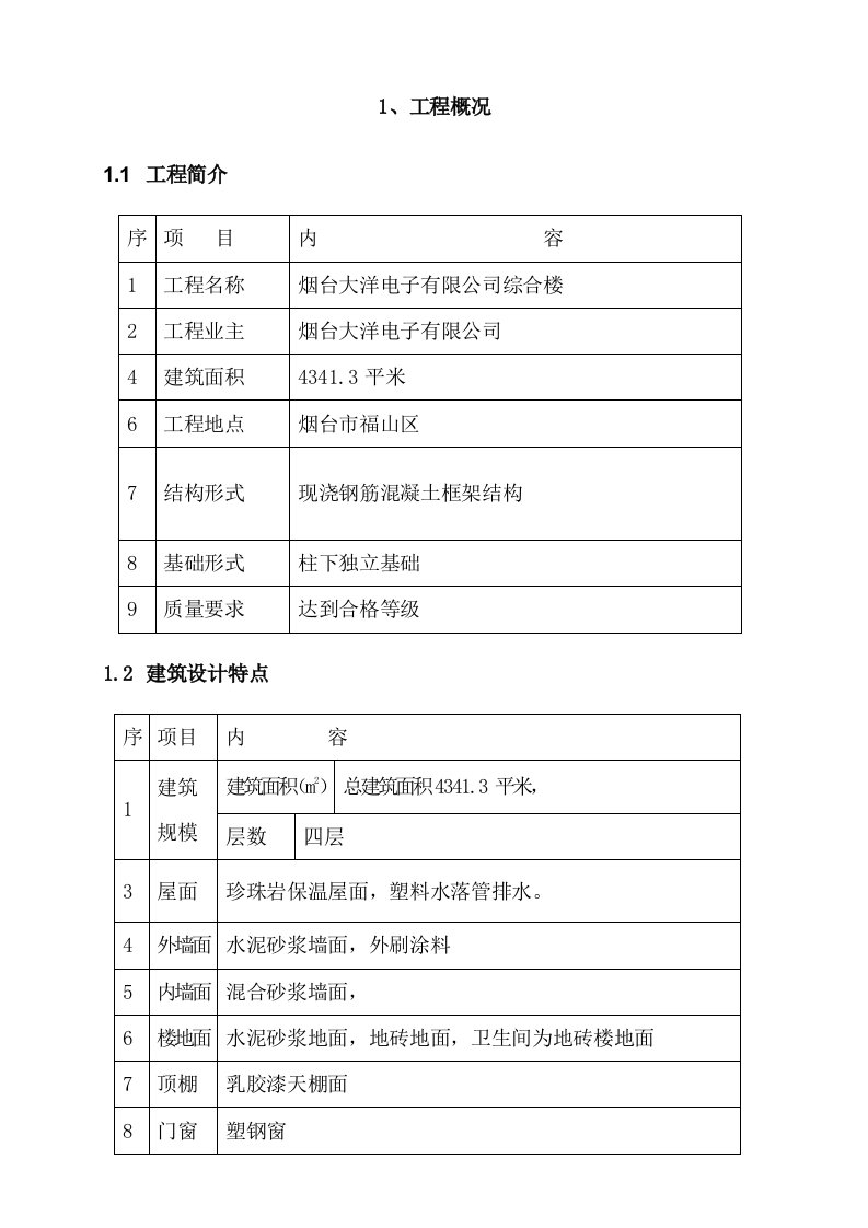 电子行业-大洋电子施工组织设计