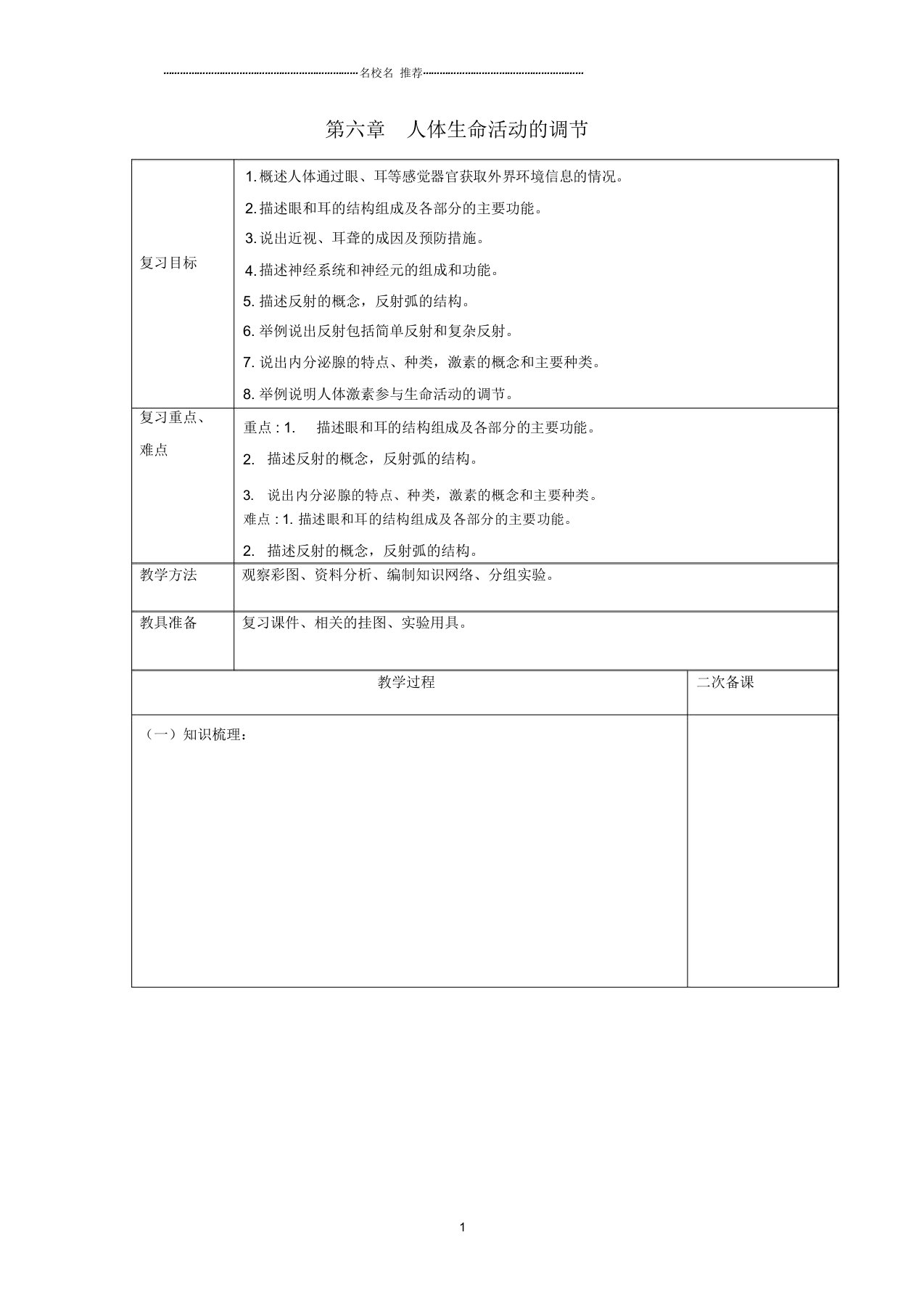 山东省泰安新泰市初中七年级生物下册第六章人体生命活动的调解复习名师精选教案新人教版