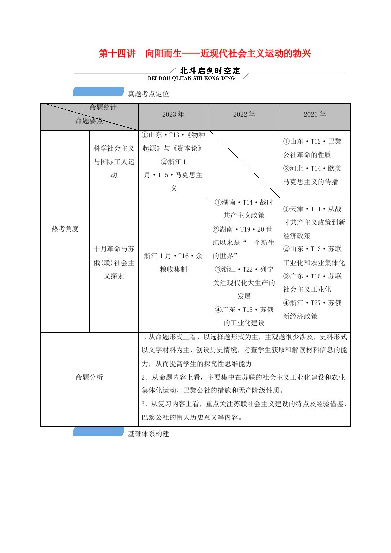 新教材适用2024版高考历史二轮总复习模块1第3编第14讲向阳而生__近现代社会主义运动的勃兴教师用书