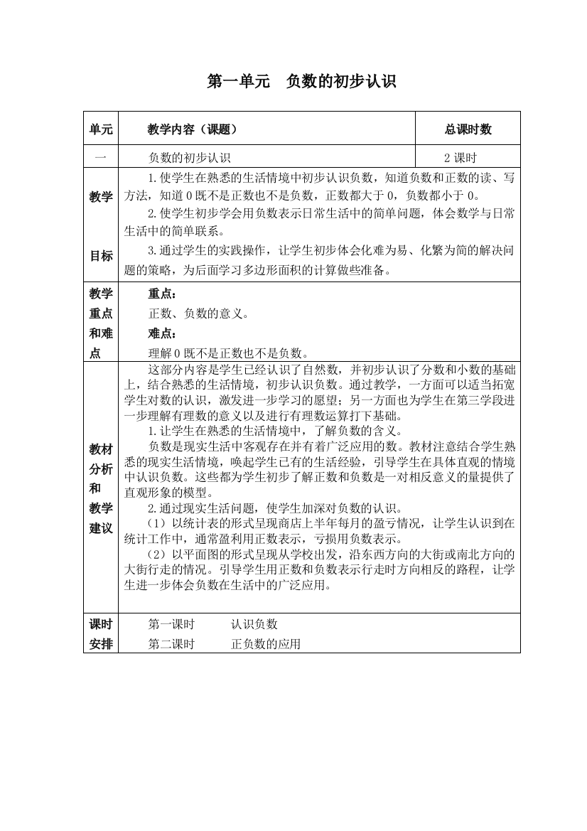 1-负数的初步认识完整教学设计