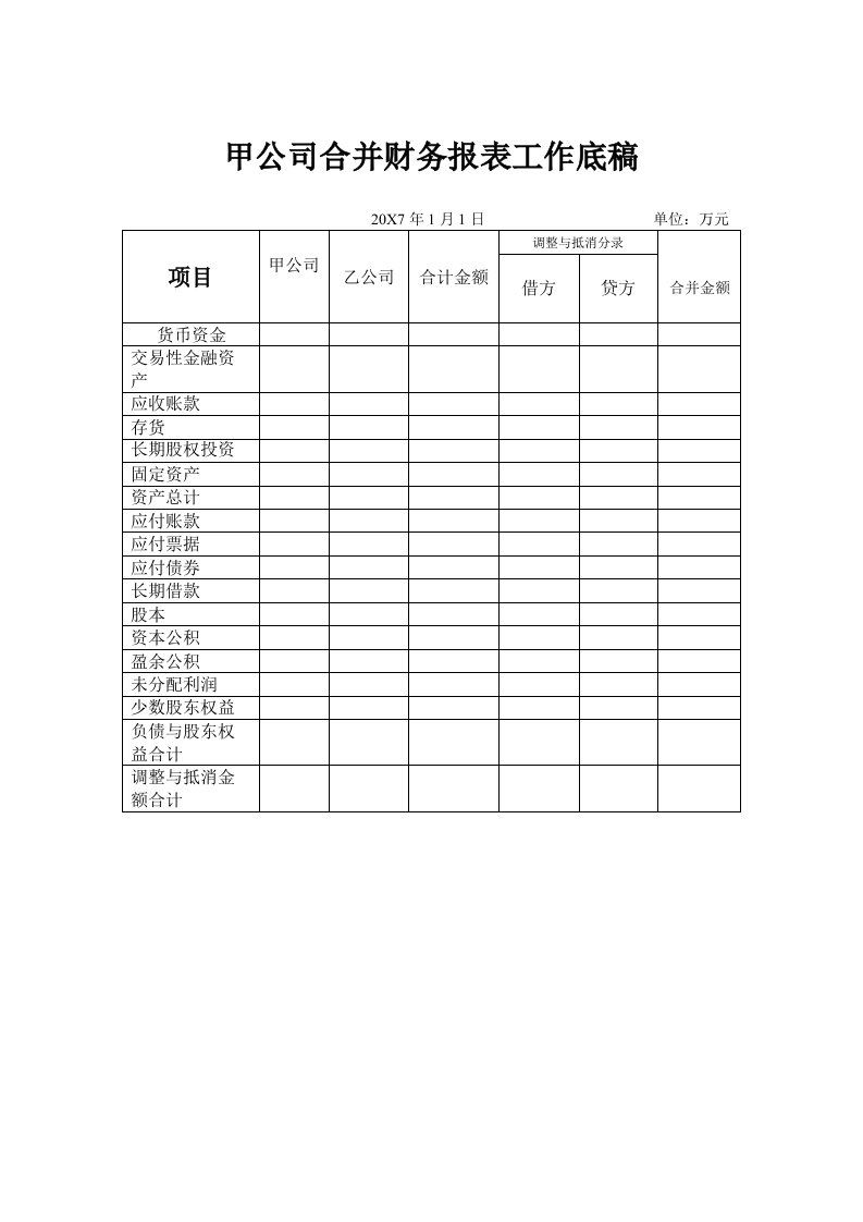 甲公司合并财务报表工作底稿