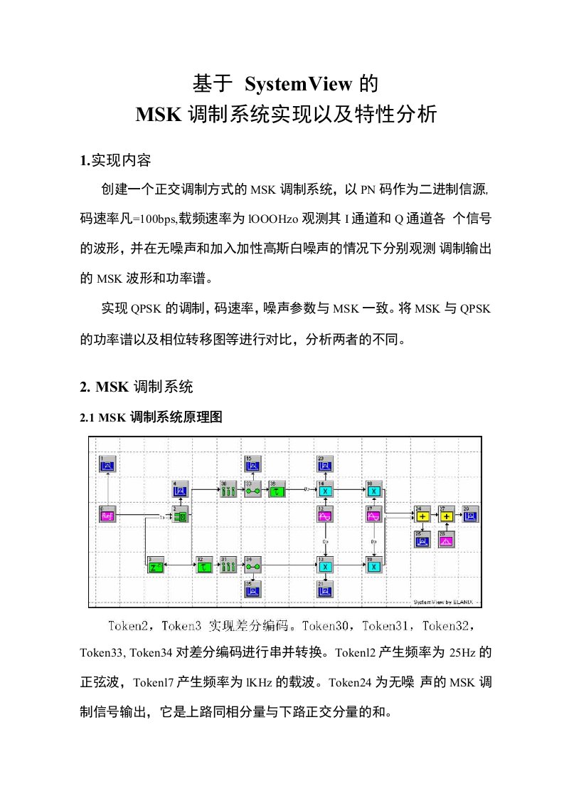 基于SystemView的MSK调制系统实现以及特性分析