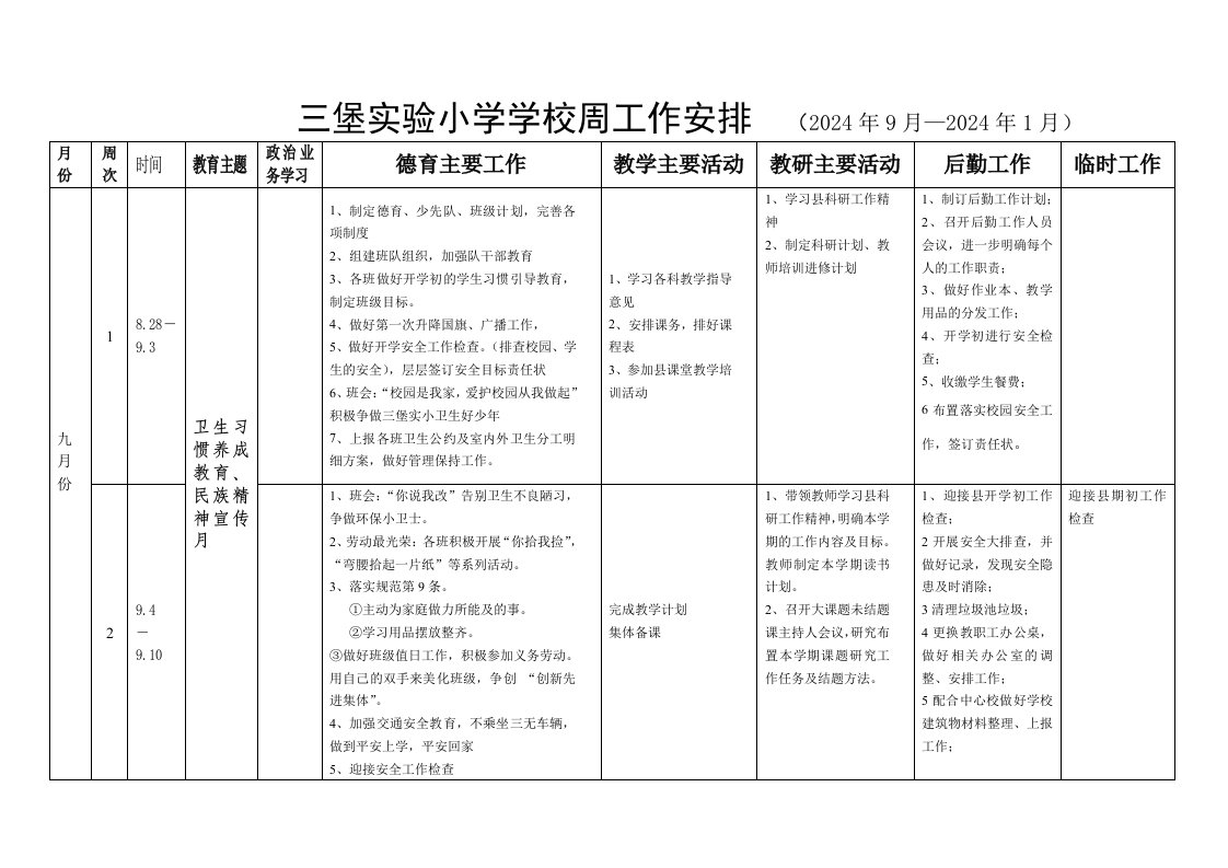 三堡实验小学学校周工作安排2024年9月2024年1月