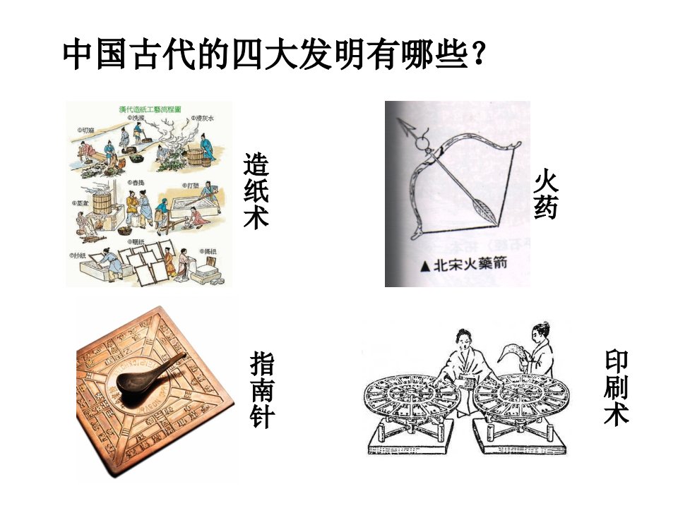 部编人教版教材历史课件科技文化成就市公开课一等奖市赛课获奖课件