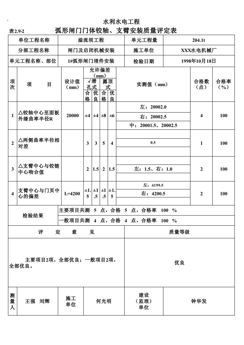 工程资料-表292