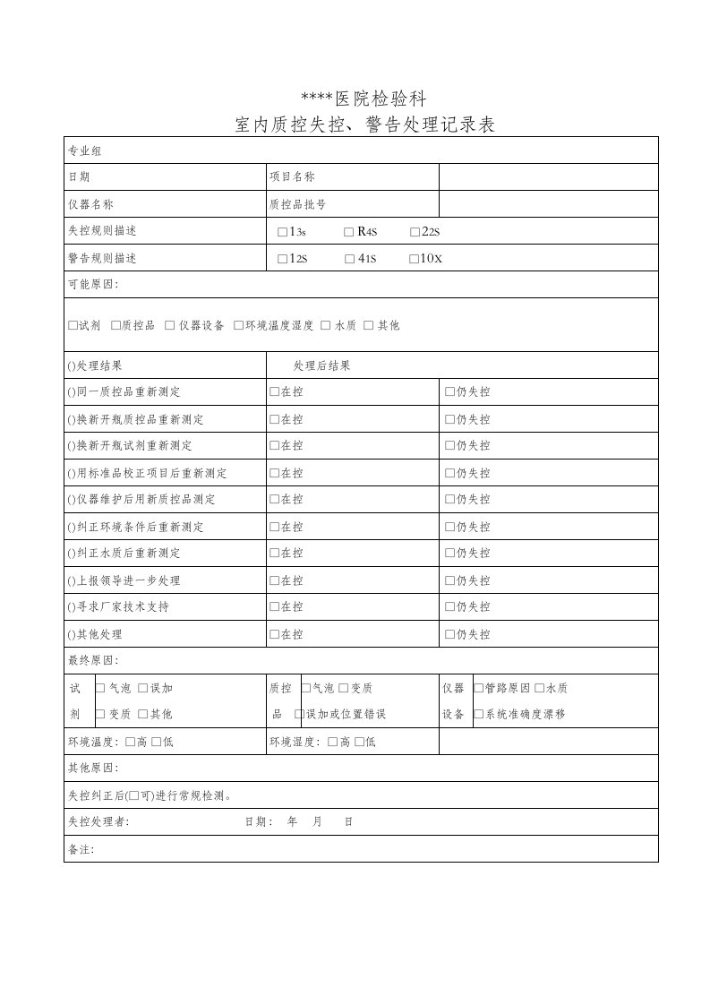 检验科室内质控失控警告处理记录表