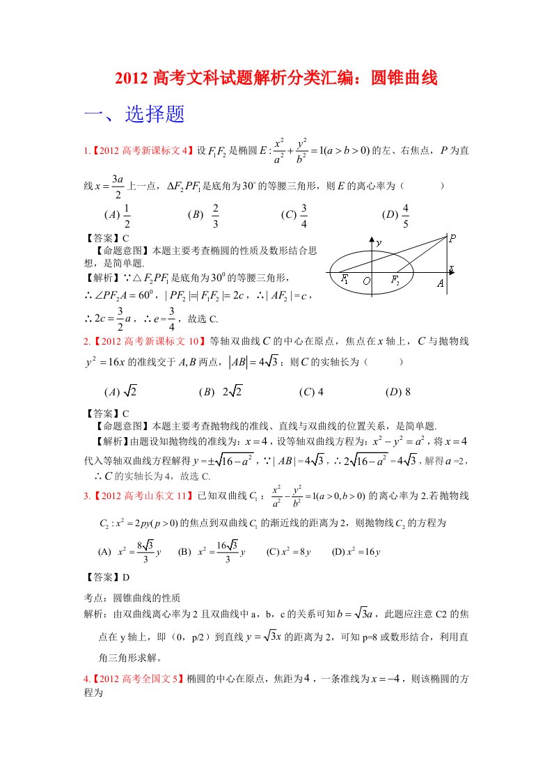 高考文科数学试题分类汇编-圆锥曲线