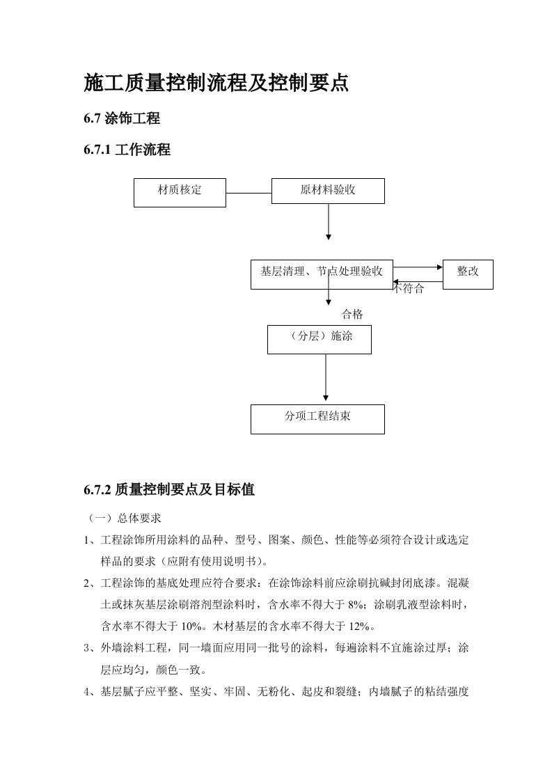 【中海地产】施工质量控制流程及控制要点：涂饰工程