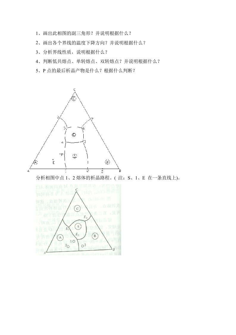 画出此相图的副三角形