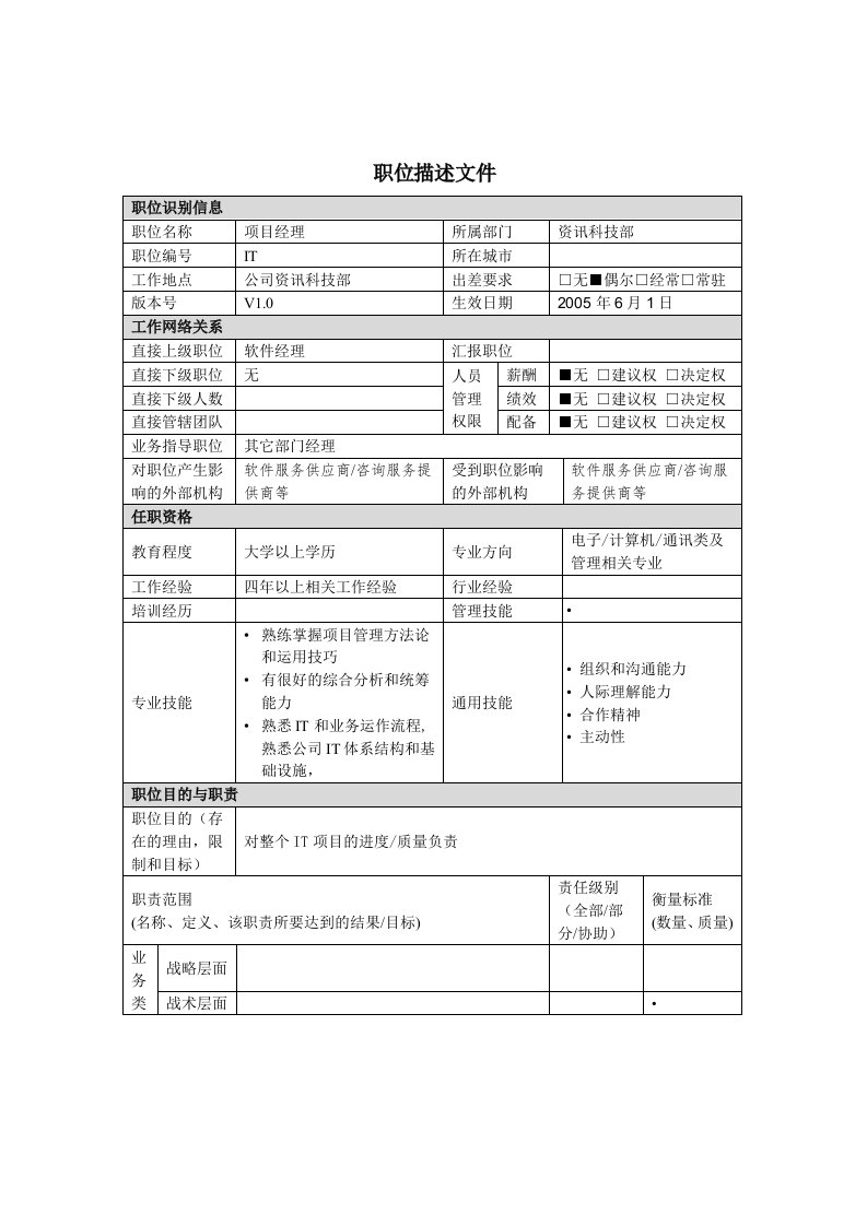 资讯科技部职位描述项目汇总1