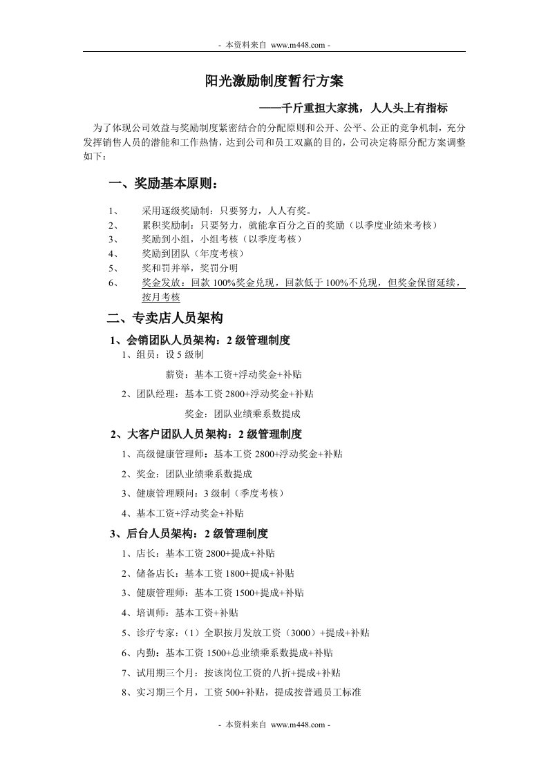 《某保健品专卖店阳光激励制度执行方案》(doc)-人事制度表格