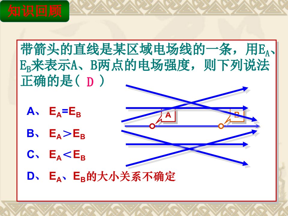 电势能电势和电势差优质课件