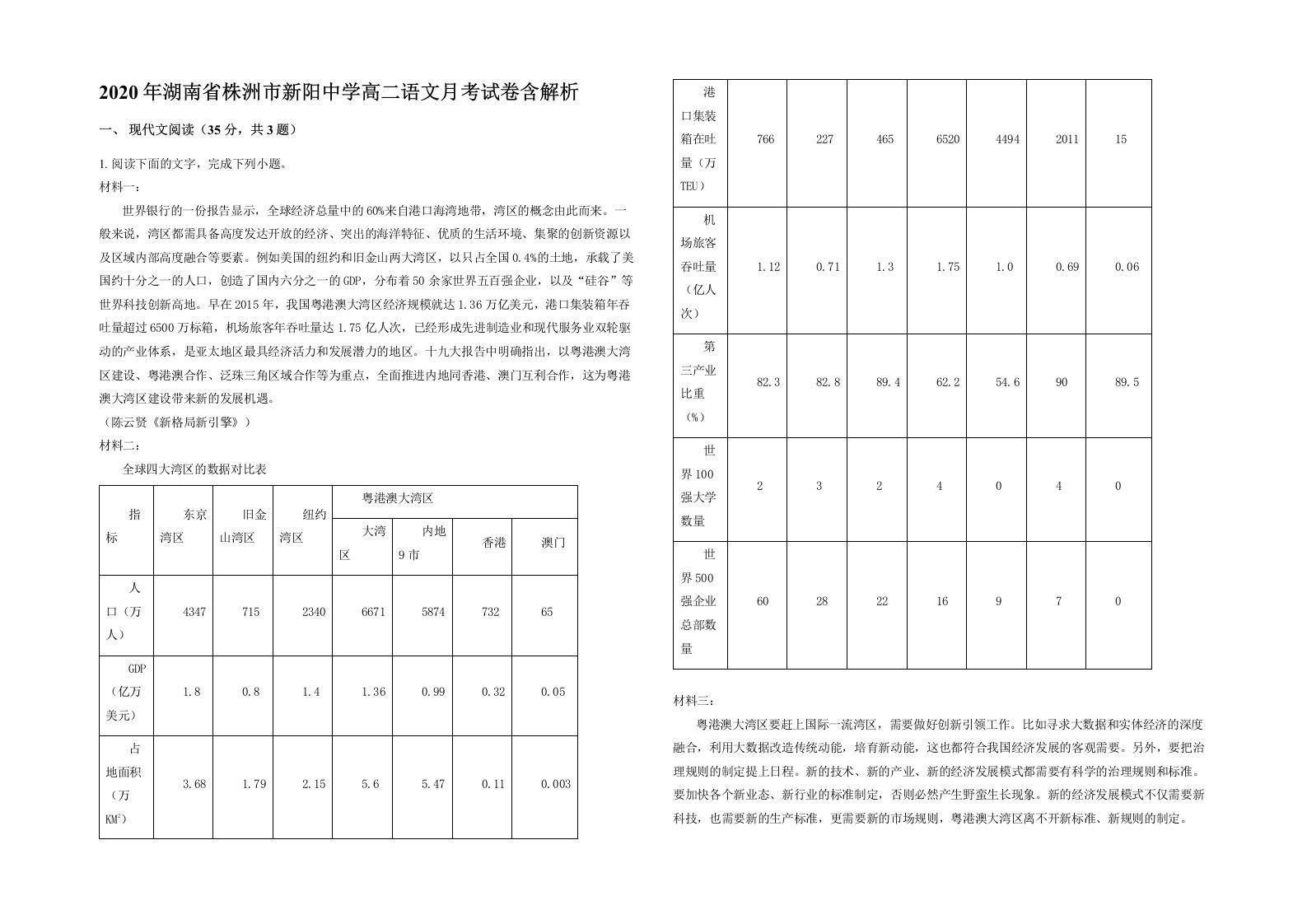 2020年湖南省株洲市新阳中学高二语文月考试卷含解析