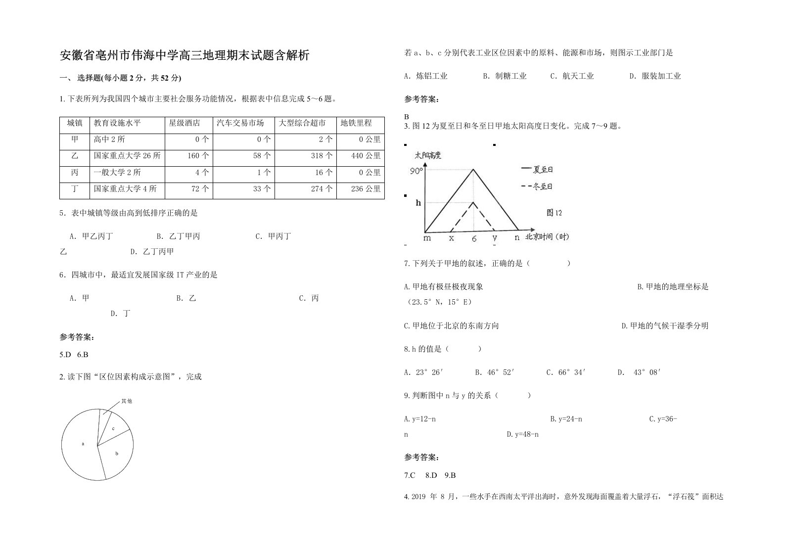 安徽省亳州市伟海中学高三地理期末试题含解析