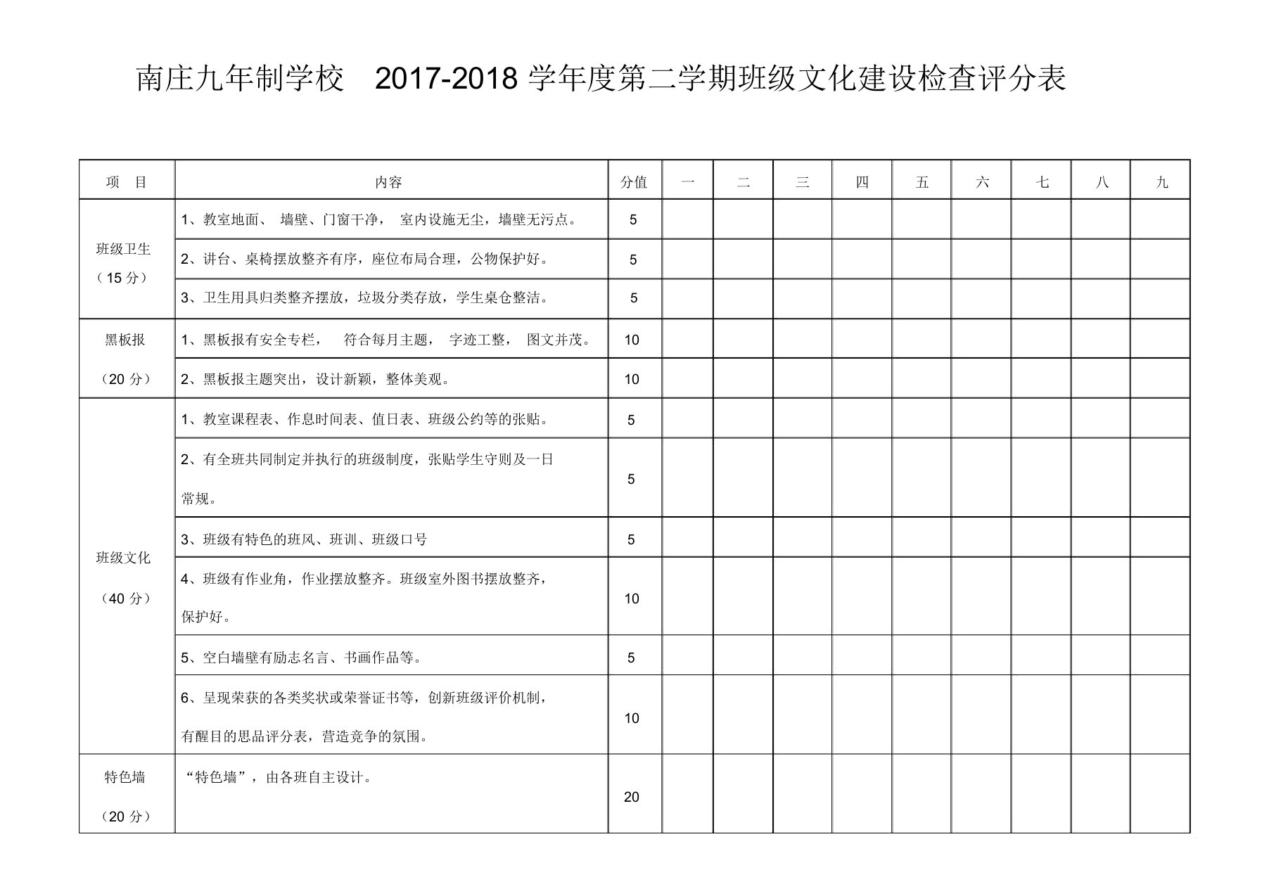 班级文化建设评分表(新)