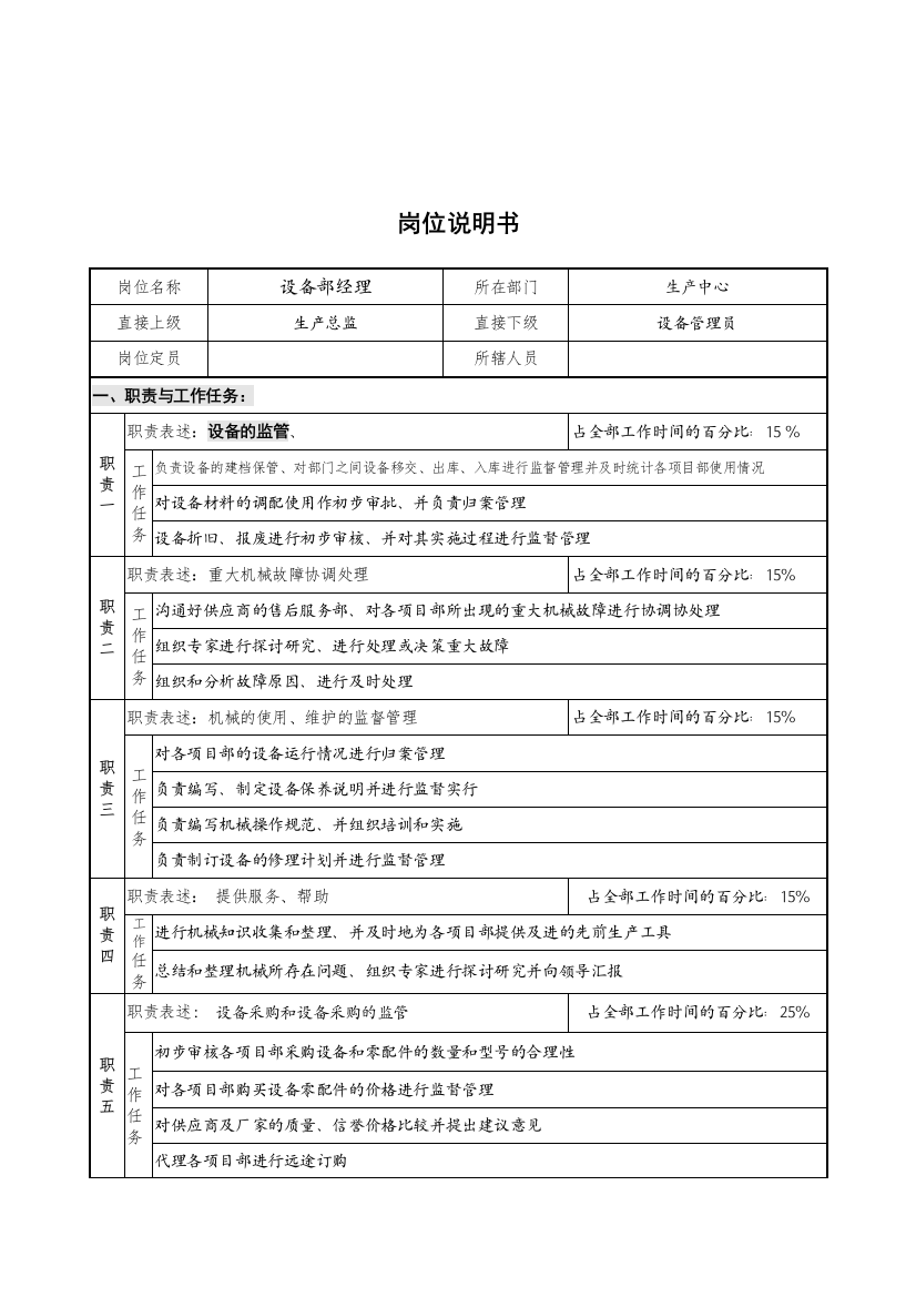 设备部经理韦壮基岗位说明书