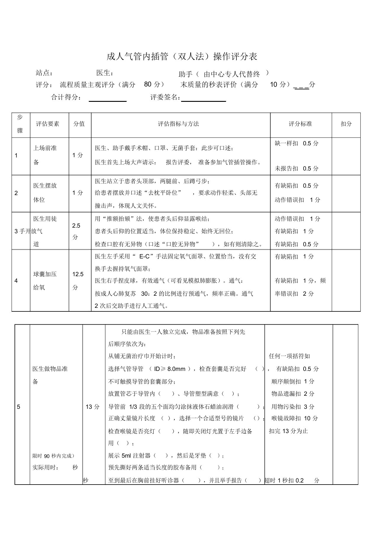 气管插管操作评分标准(版)