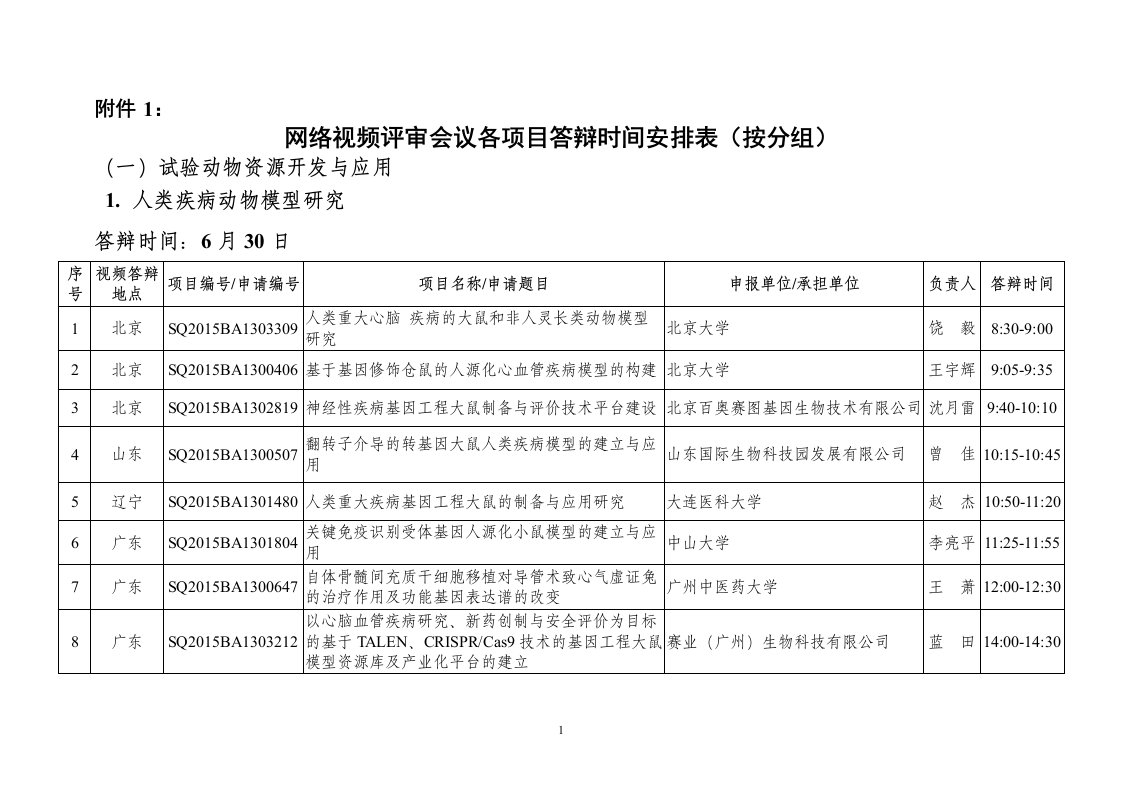 国家科技计划科研条件领域项目需求入库评审会的通知-国家科技部