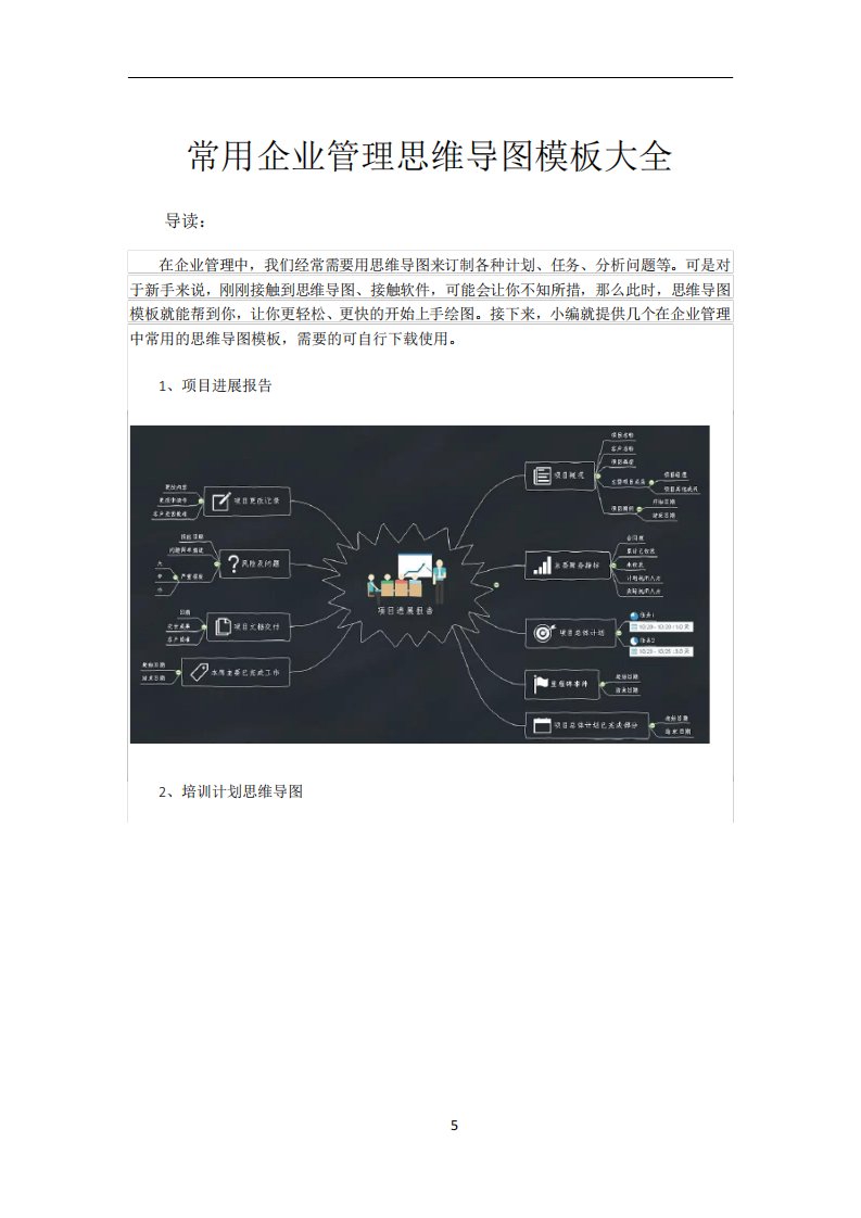 常用企业管理思维导图模板大全