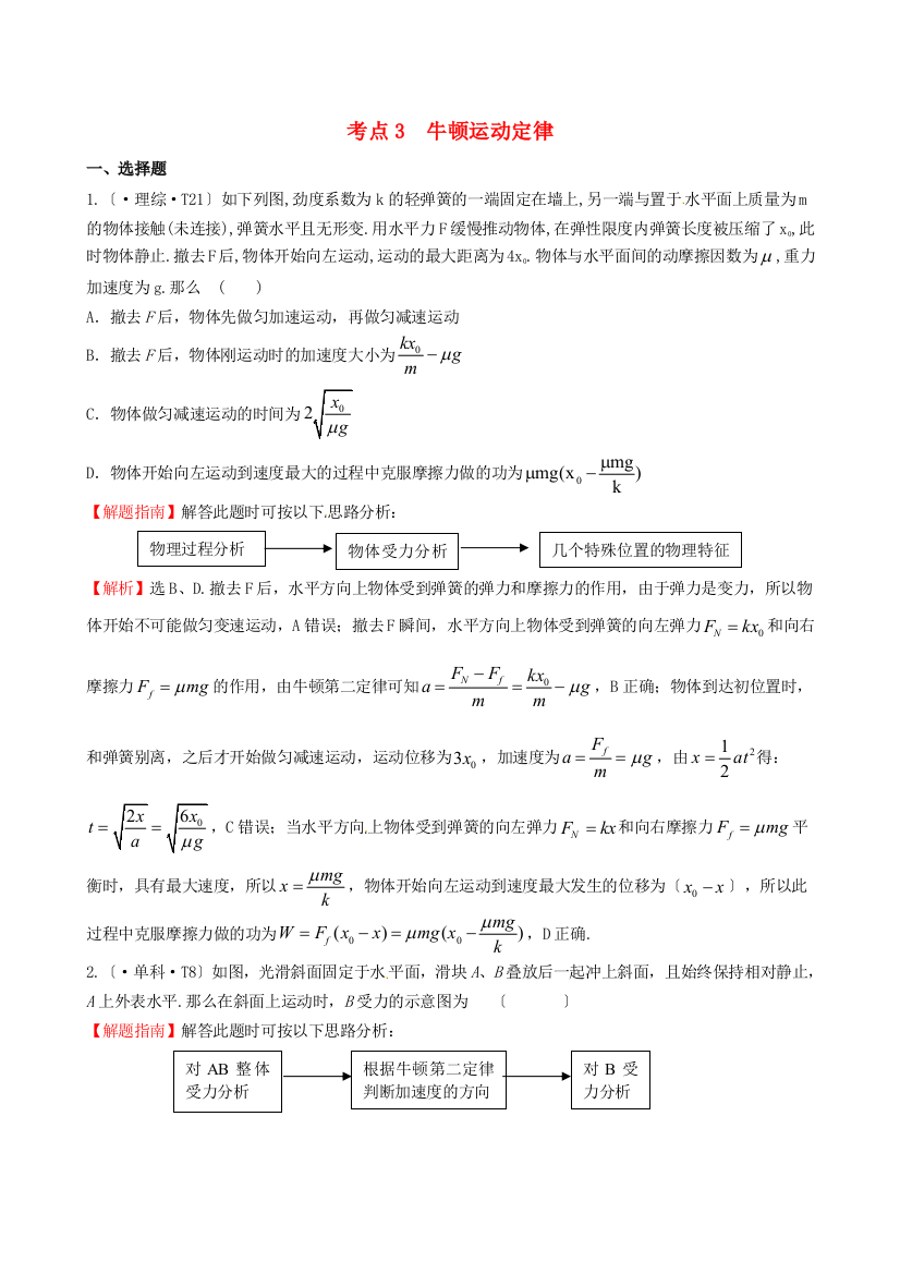 （高中物理）考点3牛顿运动定律