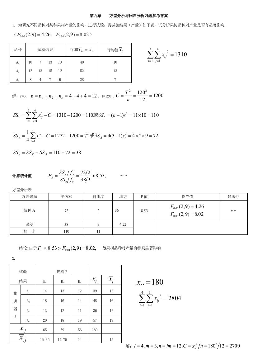 方差分析与回归分析习题答案