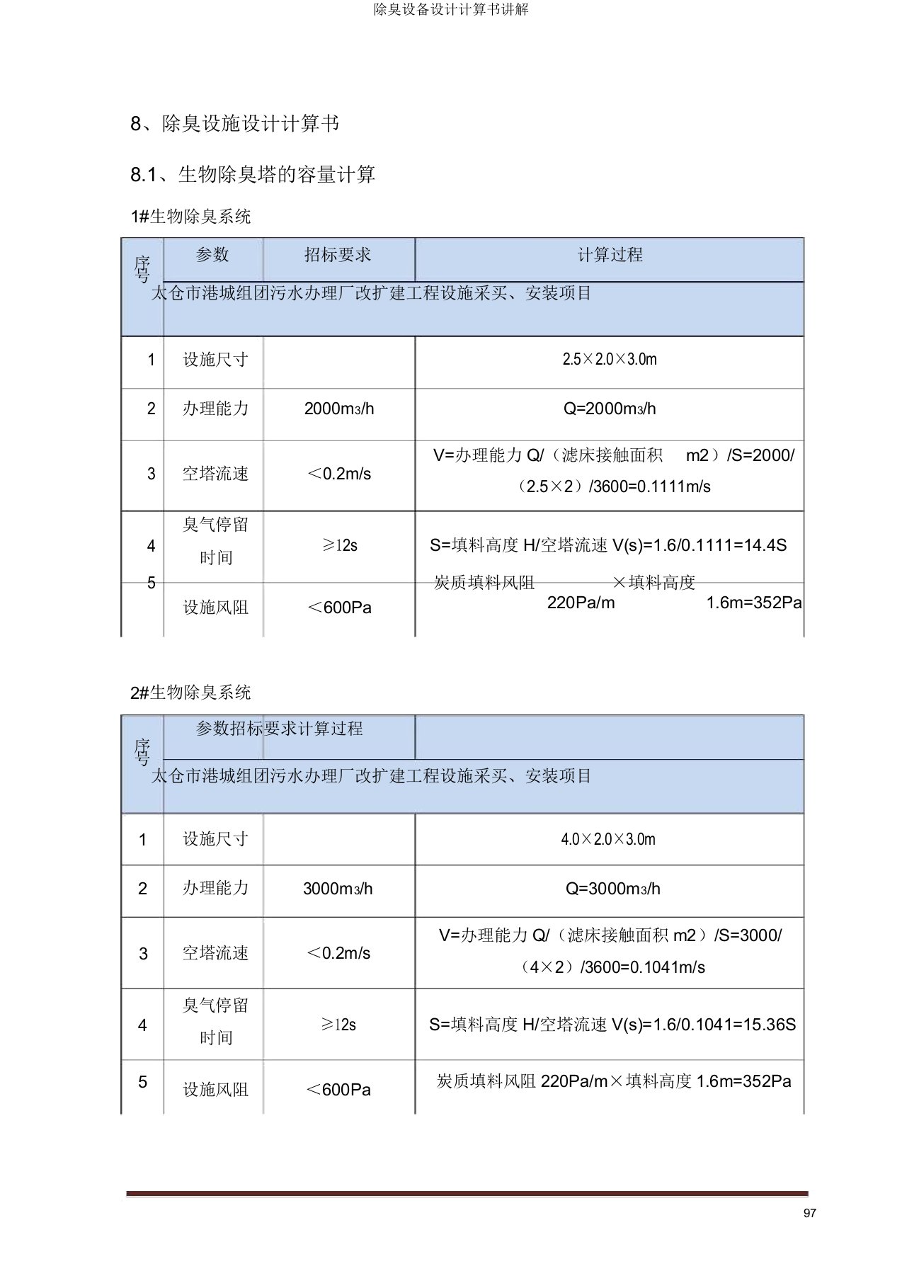 除臭设备设计计算书讲解