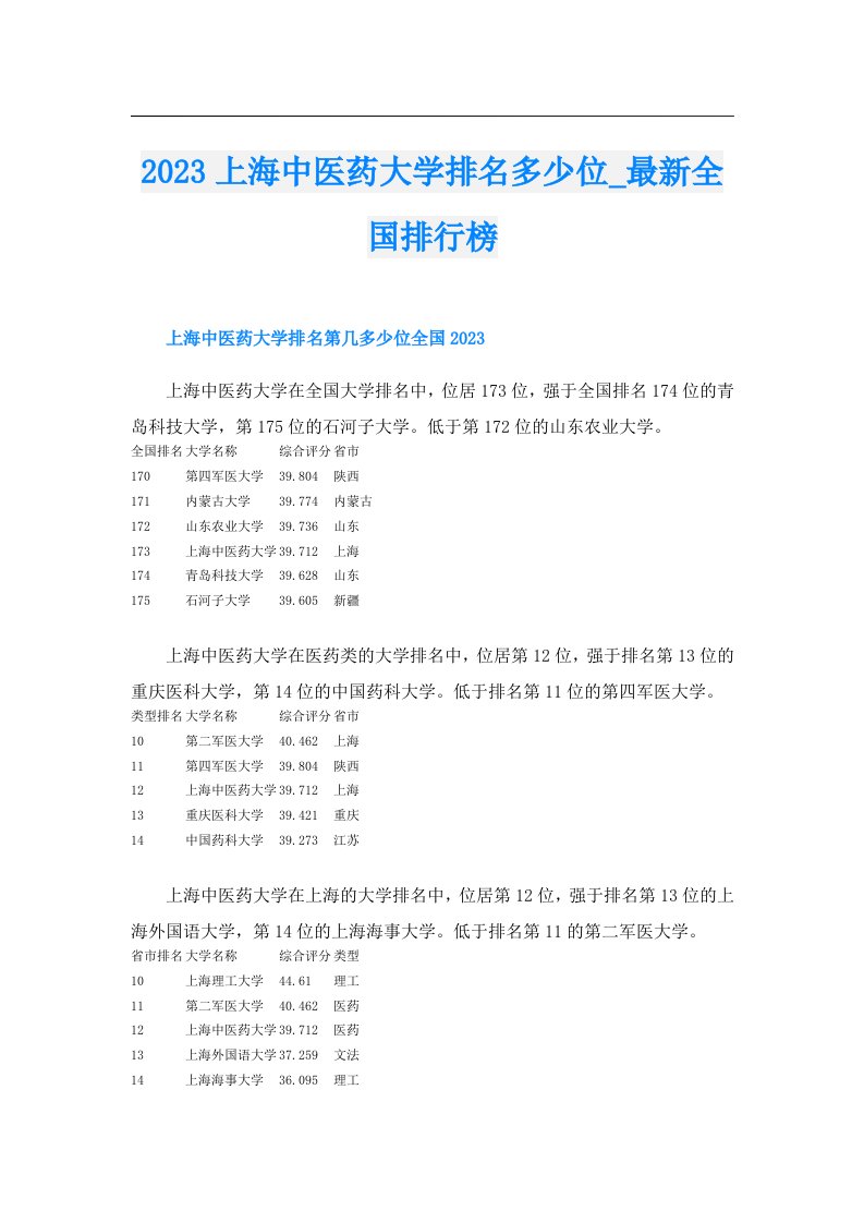 上海中医药大学排名多少位_最新全国排行榜