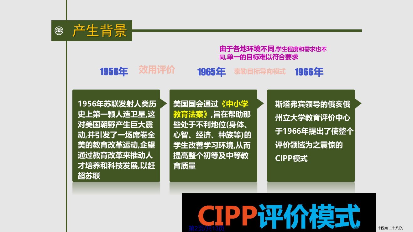 CIPP评价模式学习