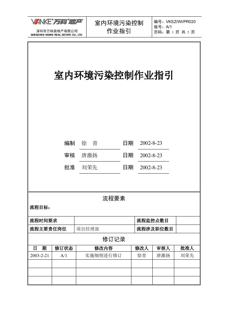 室内环境污染作业指引