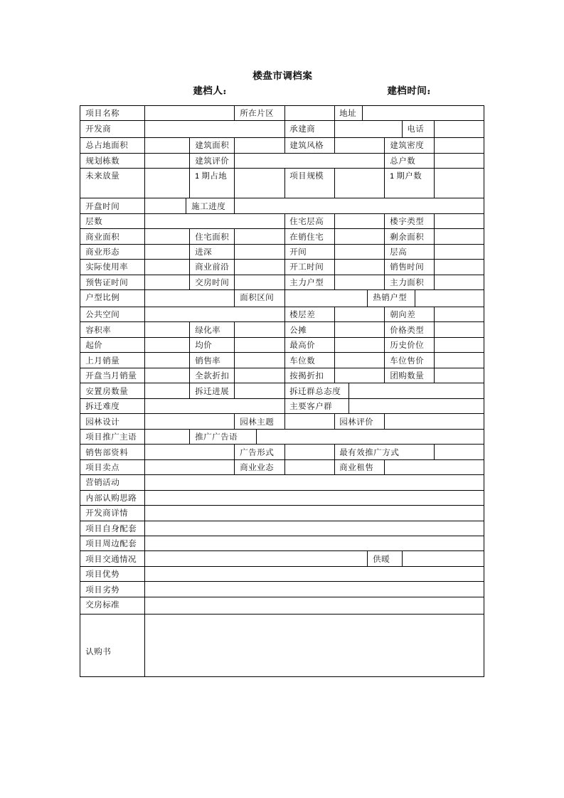 标准房地产楼盘踩盘表1124124899