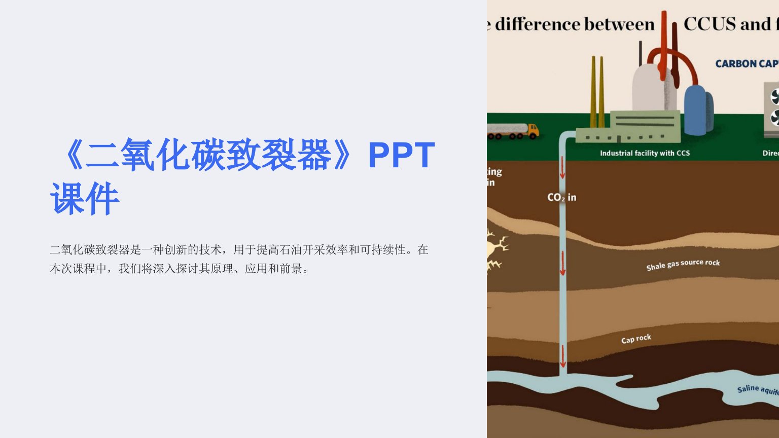 《二氧化碳致裂器》课件