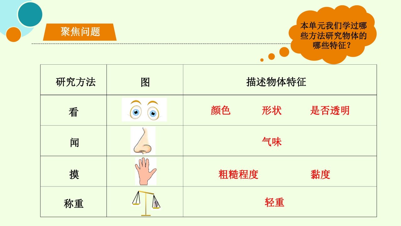 教科版一年级科学下册认识空气小学科学课件