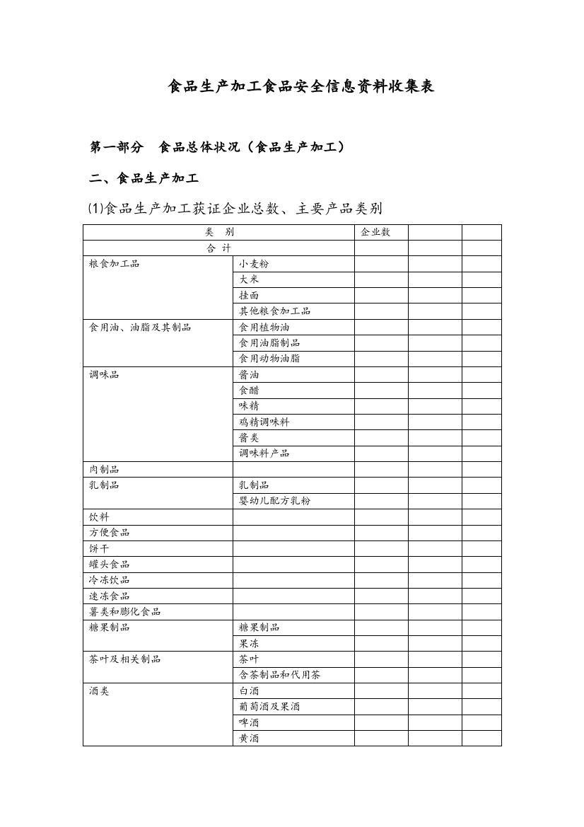 食品安全信息收集表