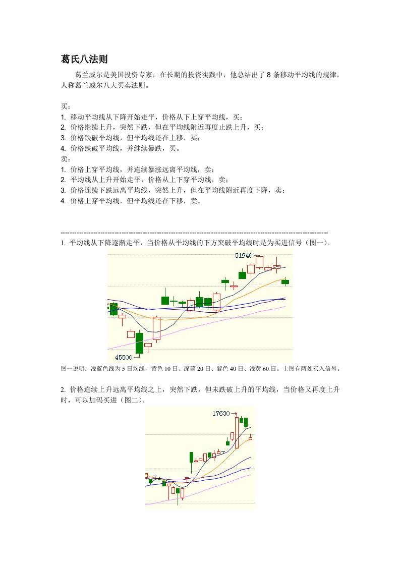 葛氏八法则