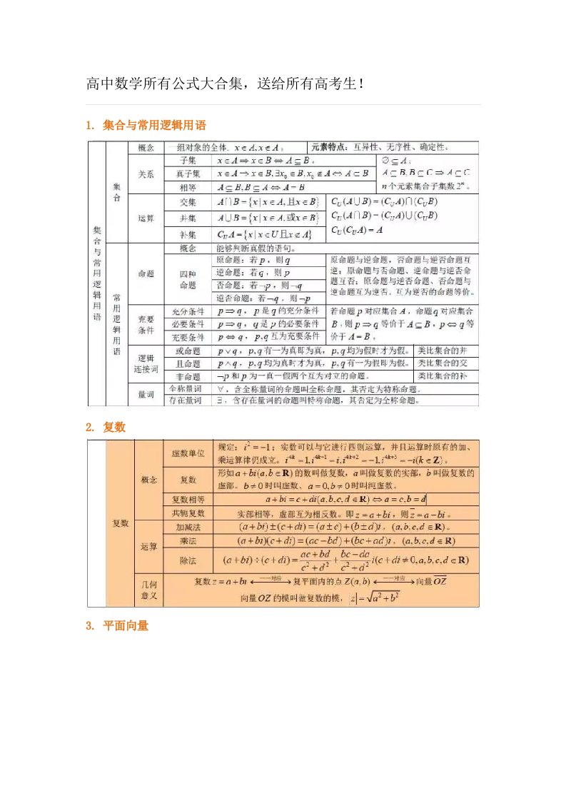 高中数学所有公式大合集