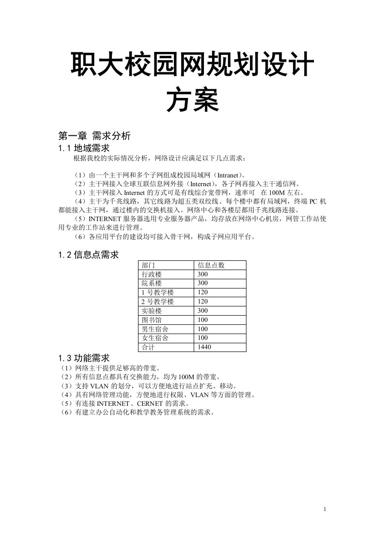 职大校园网规划设计方案