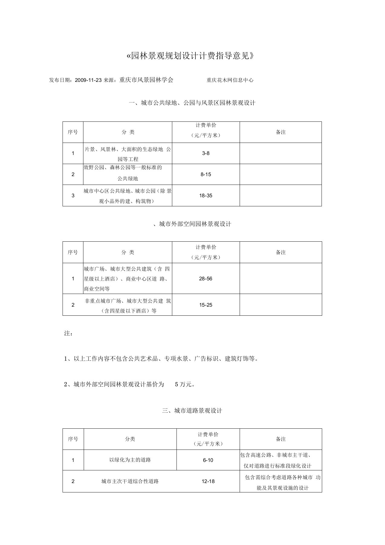 关于园林景观规划设计计费指导意见重庆市园林学会