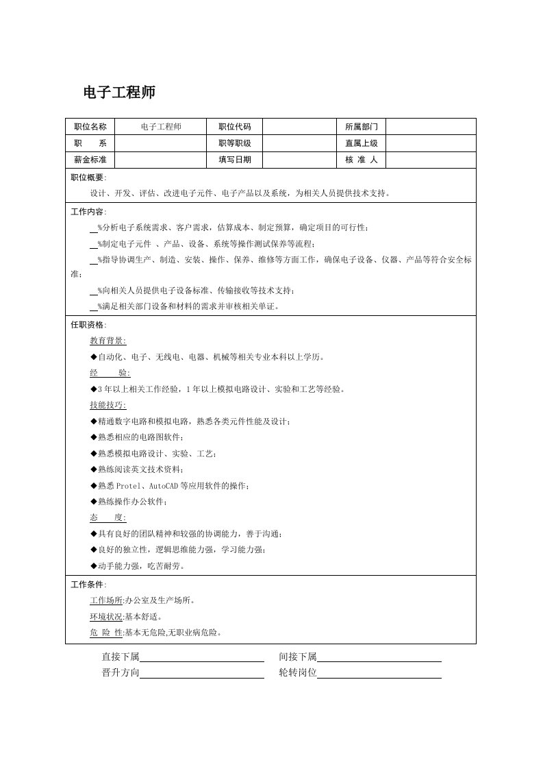 精品文档-职位说明书：电子工程师