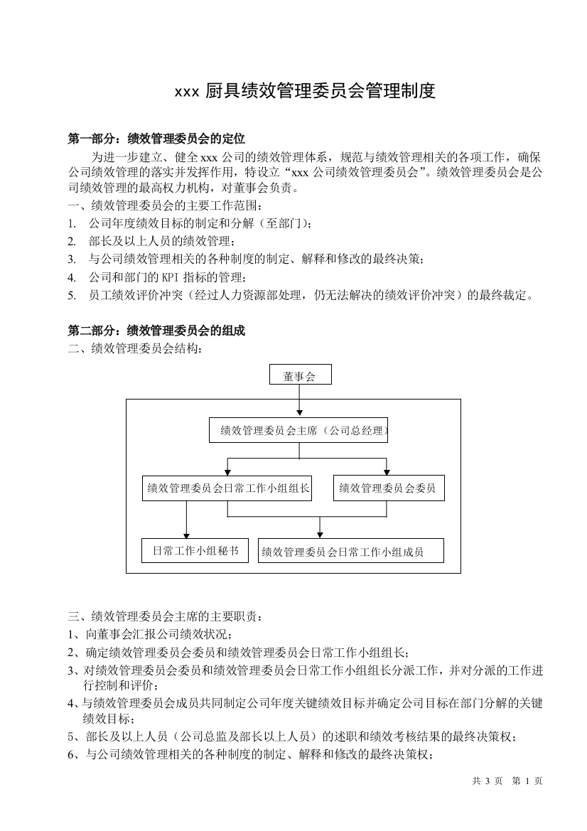 公司业绩管理委员会管理制度模版