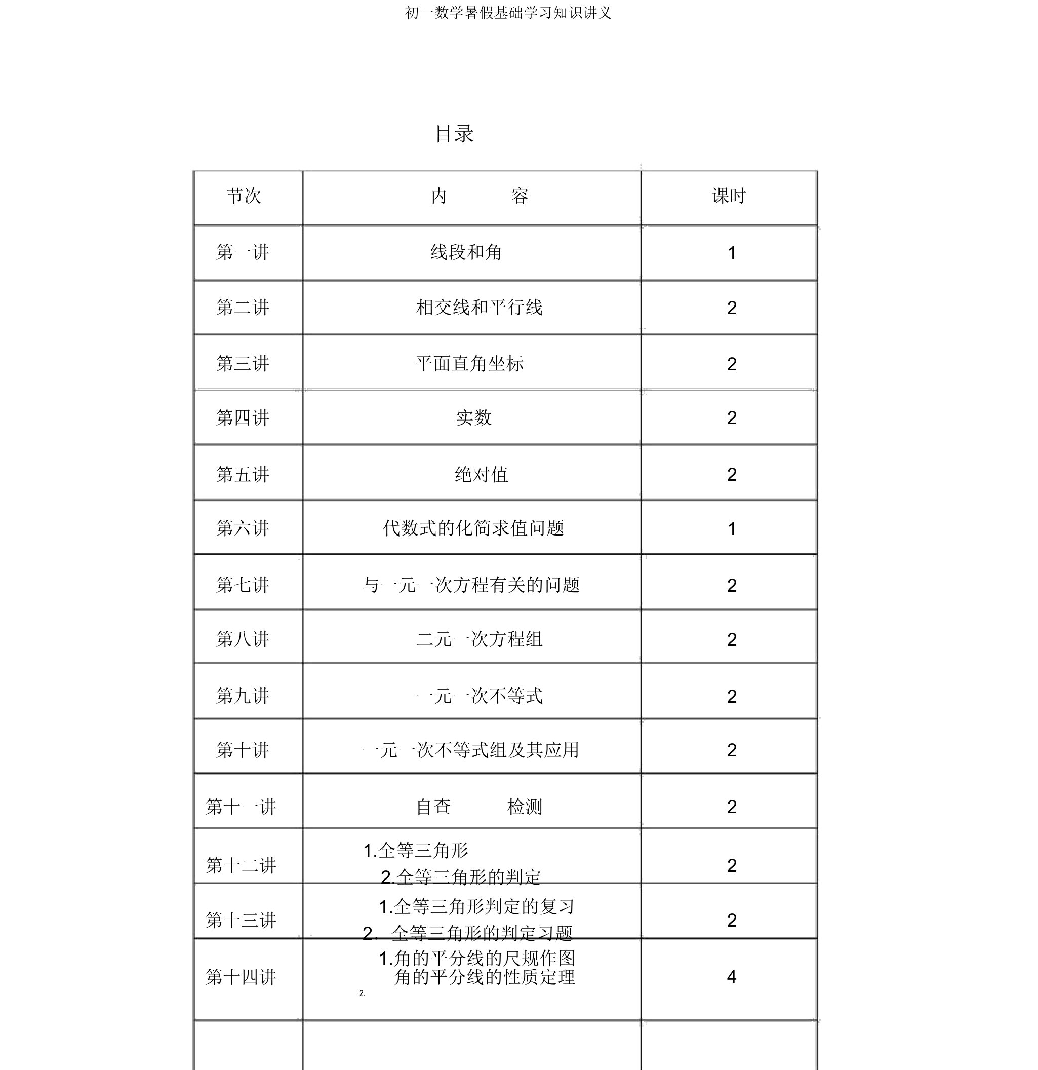 初一数学暑假基础学习知识讲义